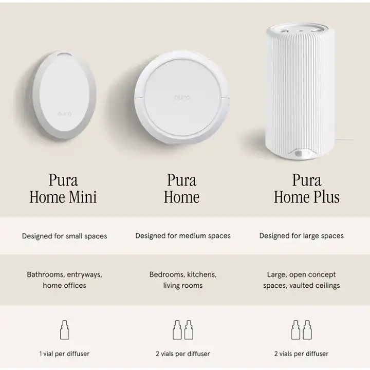 Hawaii Rain by Brooklyn Candle Studio - Pura Scent Refill